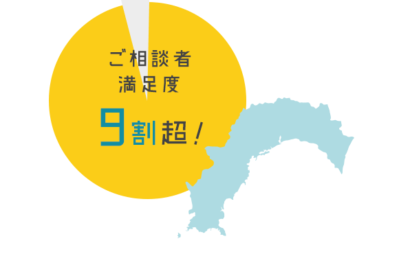 ご相談者満足度9割超!
