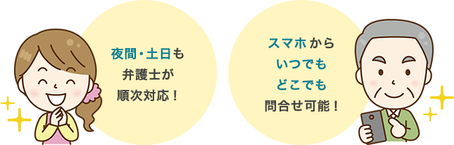 経験豊富な専門弁護士が24時間対応!スマホからいつでもどこでも相談可能!