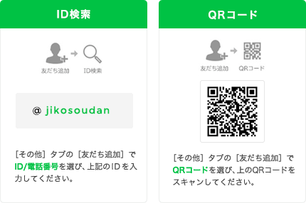ID検索とQRコード